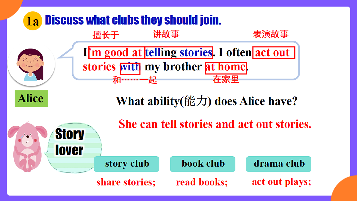 Unit5 Fun Clubs! SectionB 1a-1d第6页