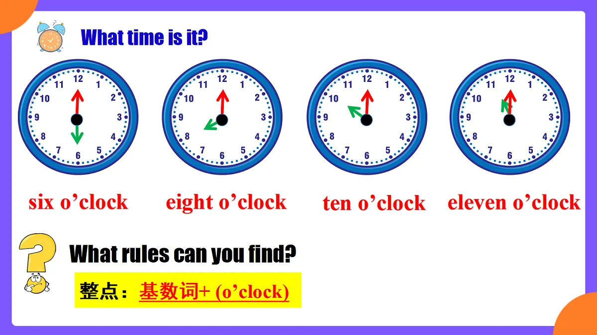 Unit6 A day in the life!SectionA 1a-1e第7页