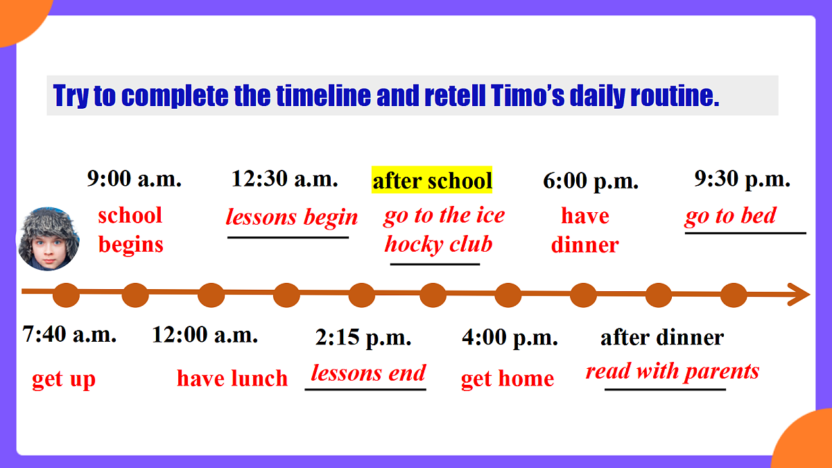 Unit6 A day in the life! SectionB 2a-2b&Project课件第4页