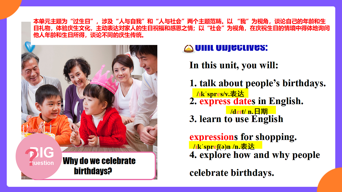 Unit 7 Happy Birthday!  SectionA (1a-1d )第3页