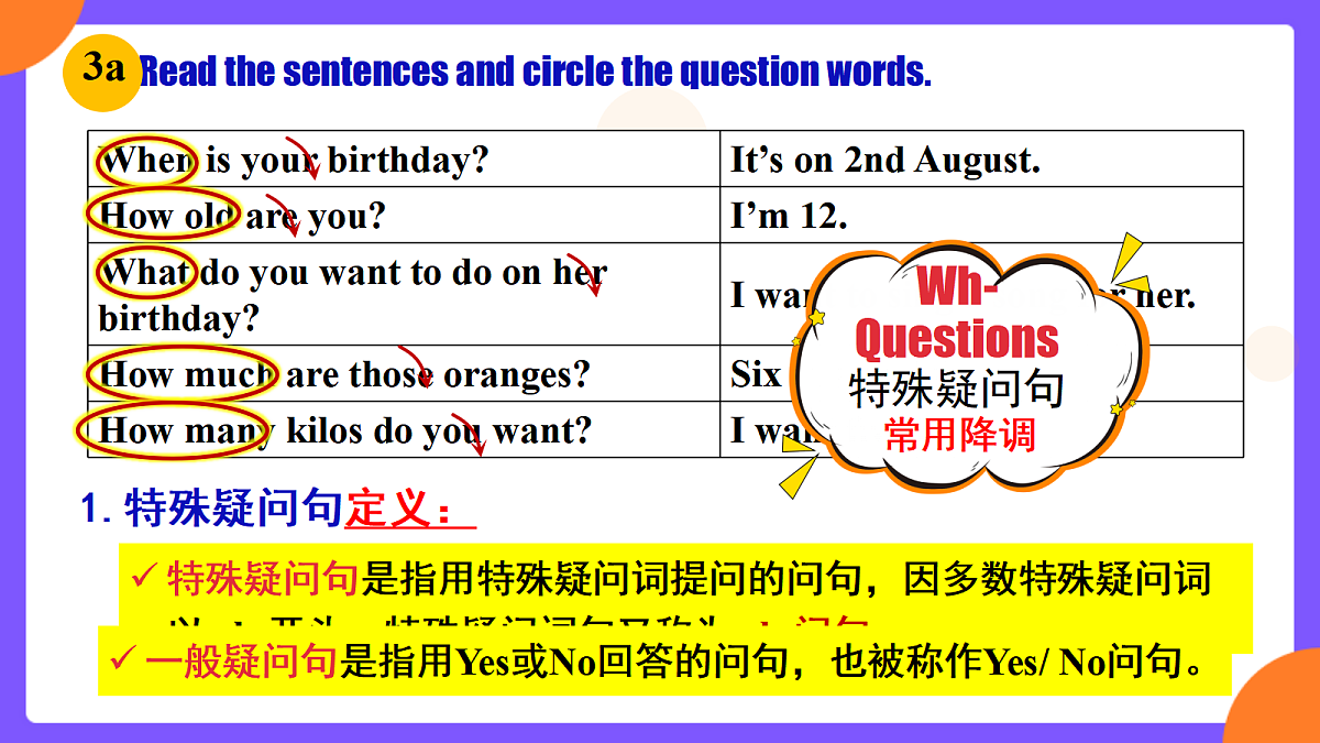 Unit 7 Happy Birthday!  SectionA  Grammar focus第5页