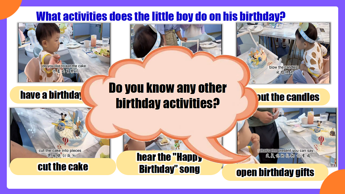 Unit 7 Happy Birthday! SectionB 1a-1d第4页