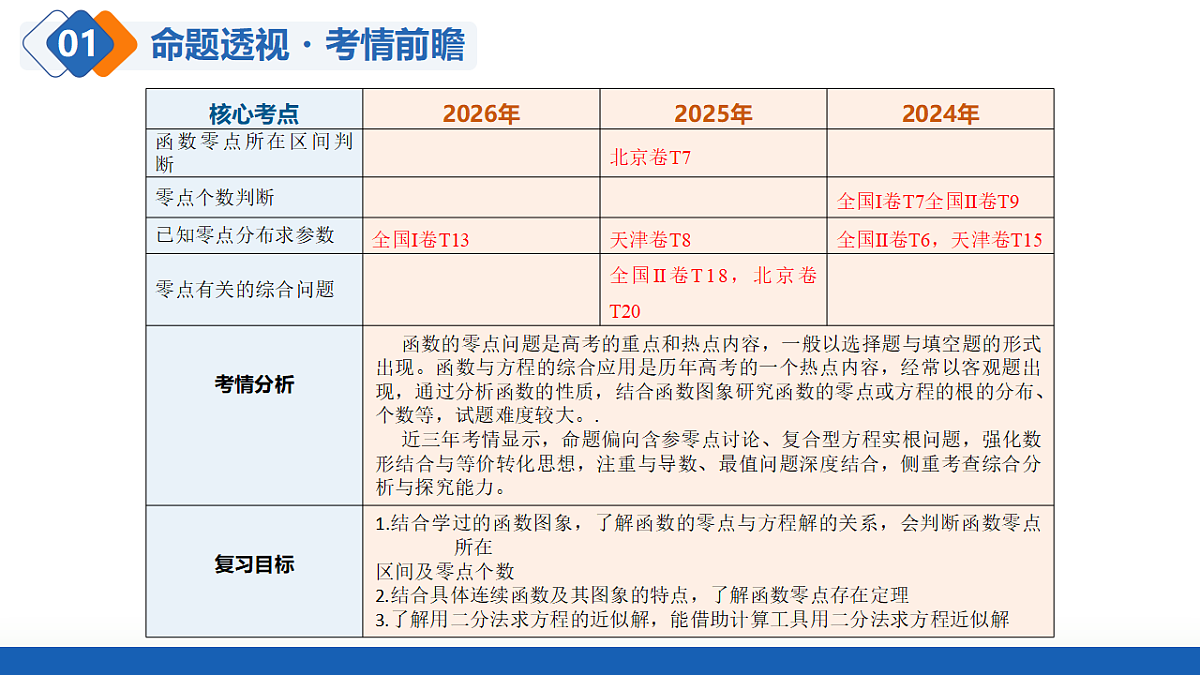 18510647第4页