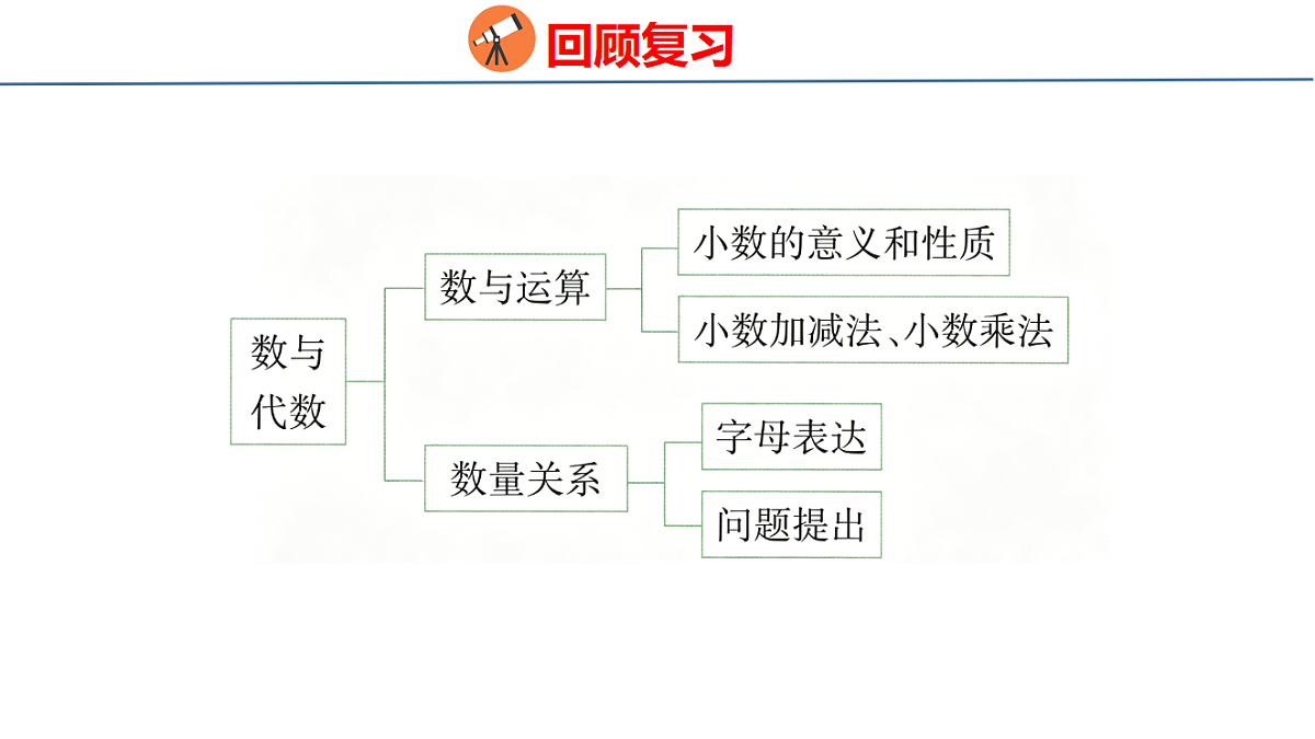 18510774第4页