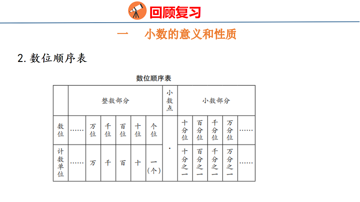 18510774第6页