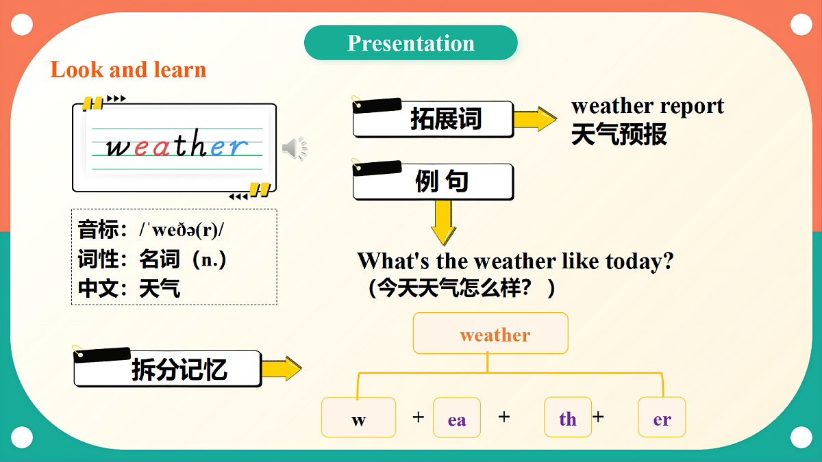 （核心素养）外研版（三起）英语四上 Unit 3《What's the weather like》第1课时 Get ready 课件第7页