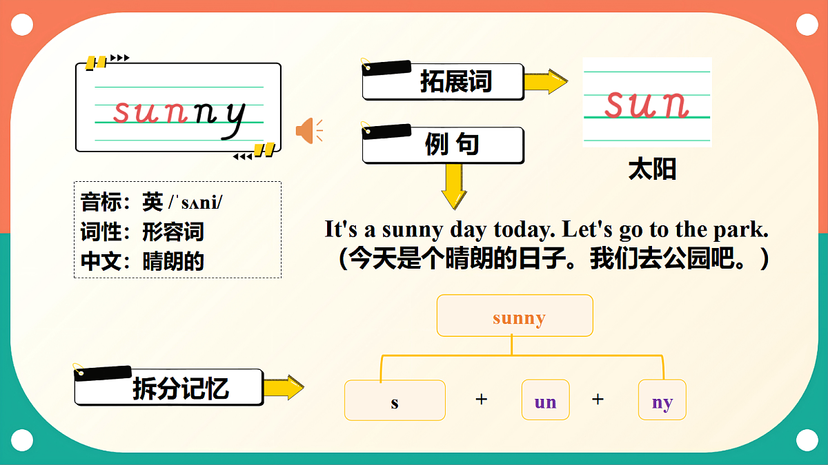 （核心素养）外研版（三起）英语四上 Unit 3《What's the weather like》第1课时 Get ready 课件第8页