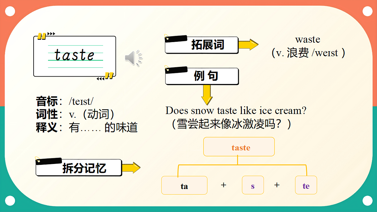 （核心素养）外研版（三起）英语四上 Unit 3《What's the weather like》第3课时 Speed up 课件第7页