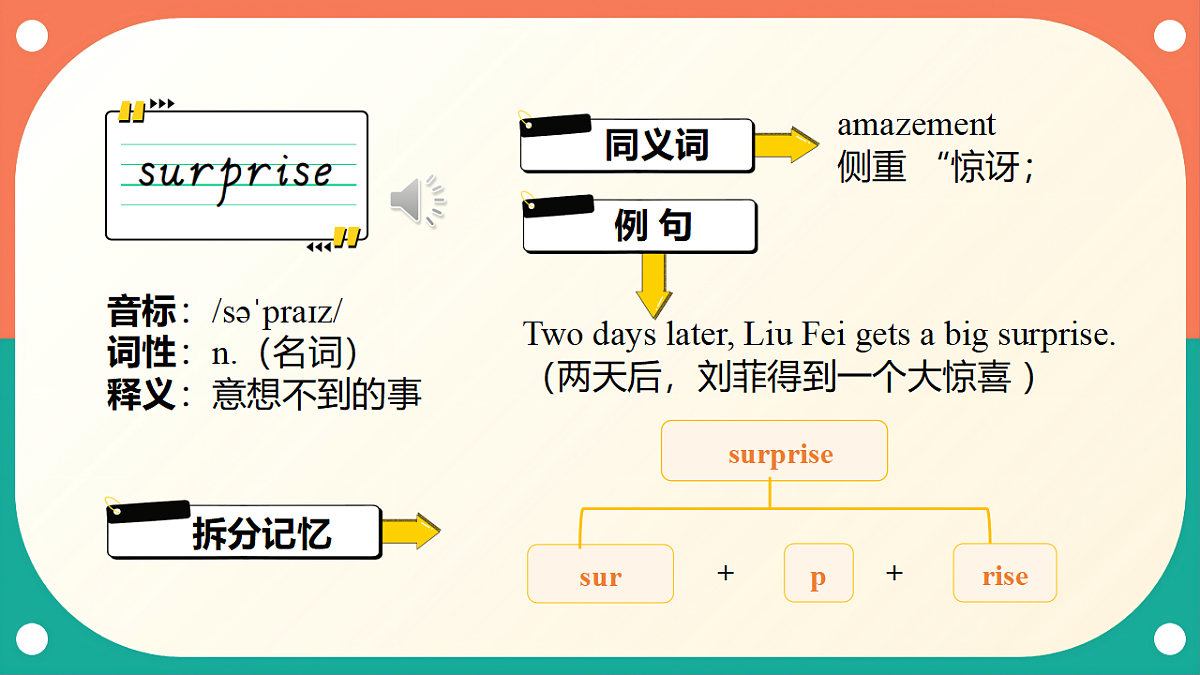 （核心素养）外研版（三起）英语四上 Unit 3《What's the weather like》第3课时 Speed up 课件第8页