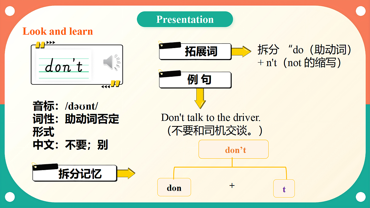 （核心素养）外研版（三起）英语四上 Unit 5《Let's go! 》第6课时 Wrap up 课件第8页