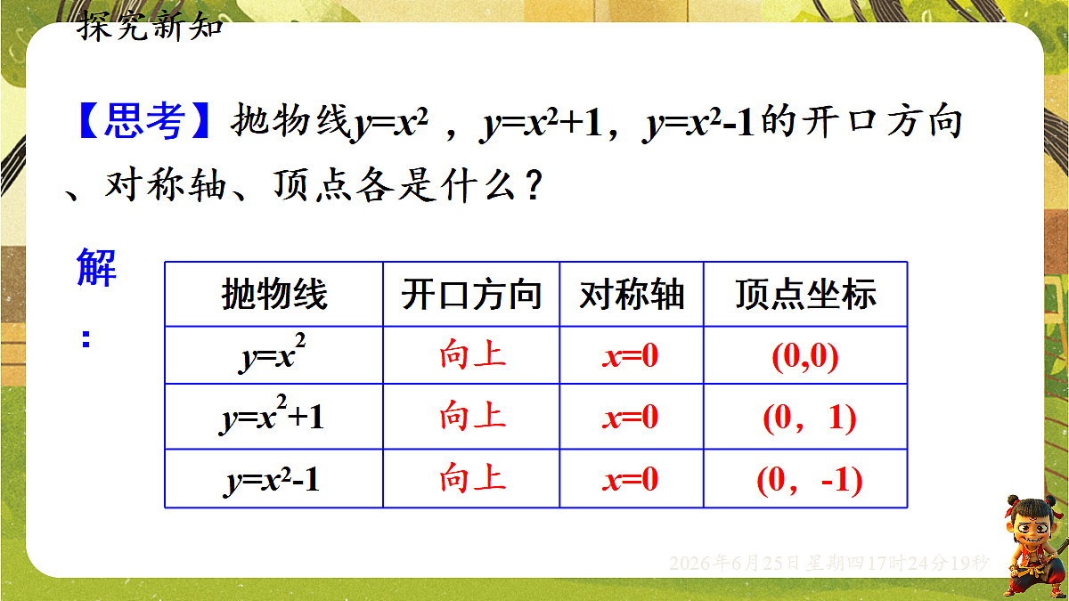 18511398第5页