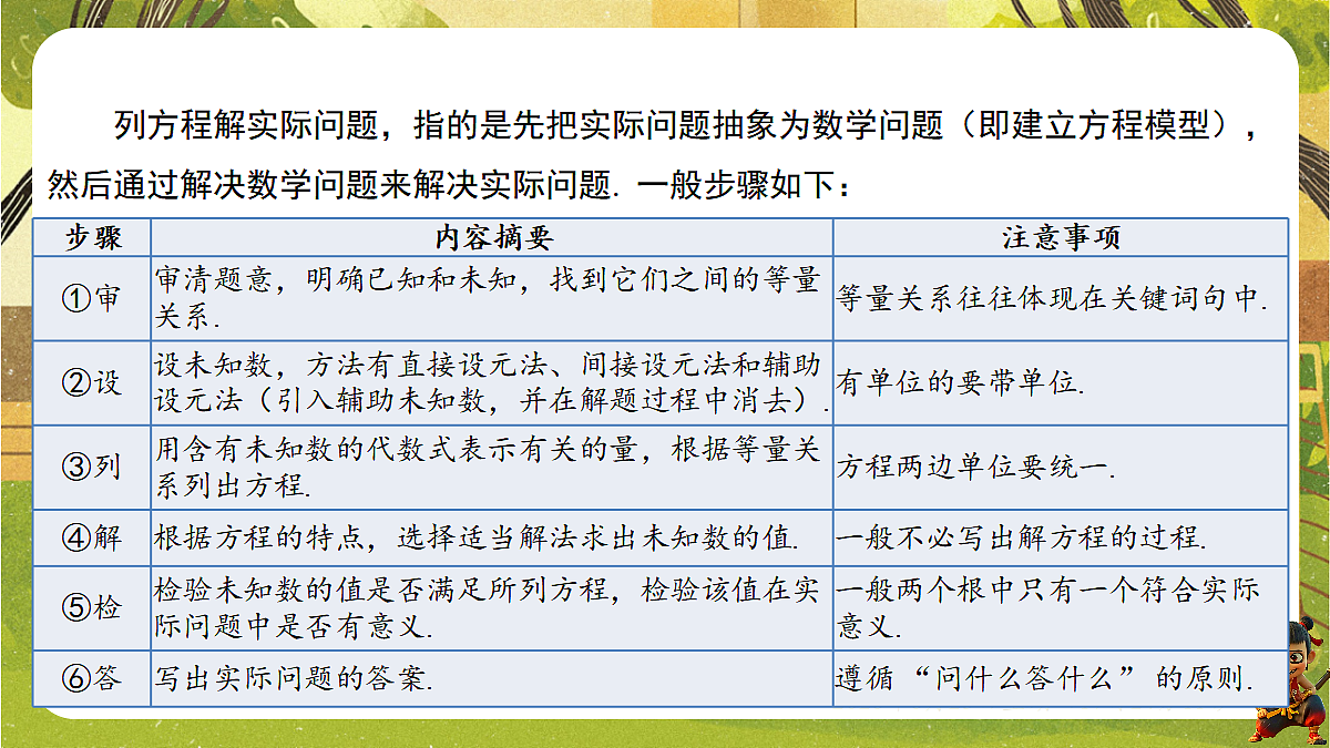 18511402第7页