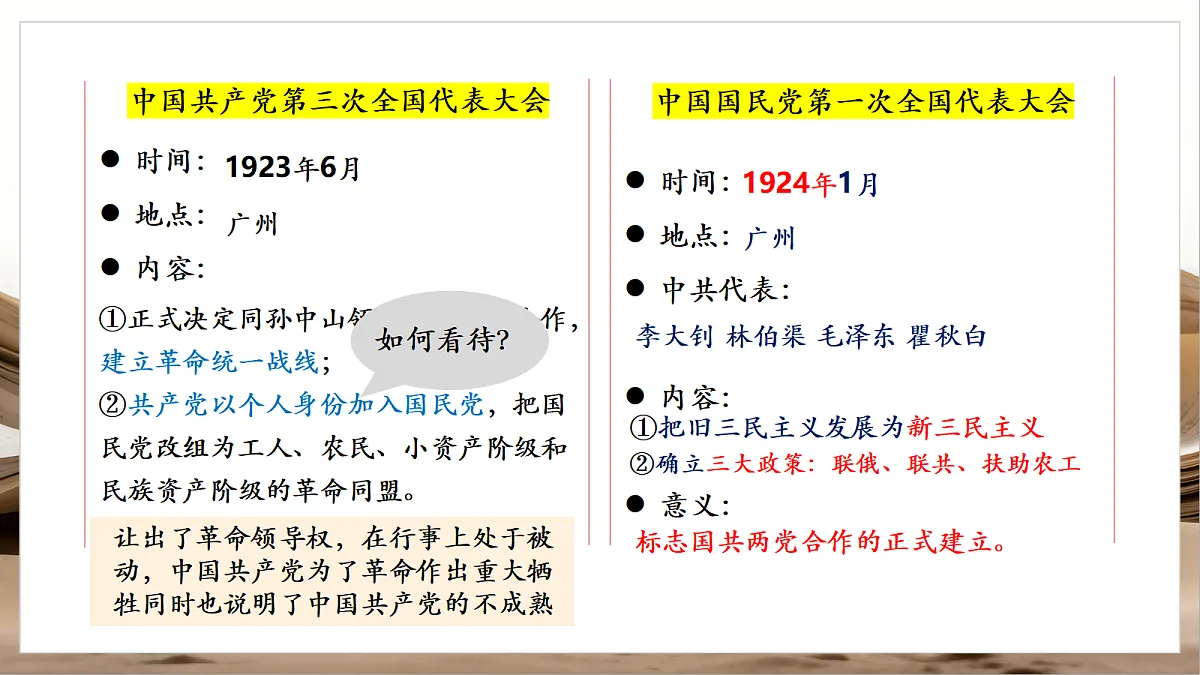 人教部编版历史八上 第13课《国共合作与北伐战争》课件第6页