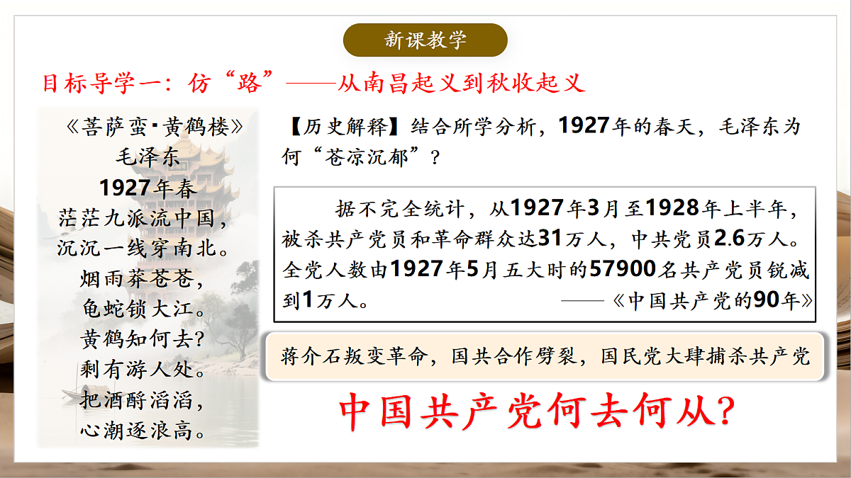 人教部编版历史八上 第14课《毛泽东开辟井冈山道路》课件第5页