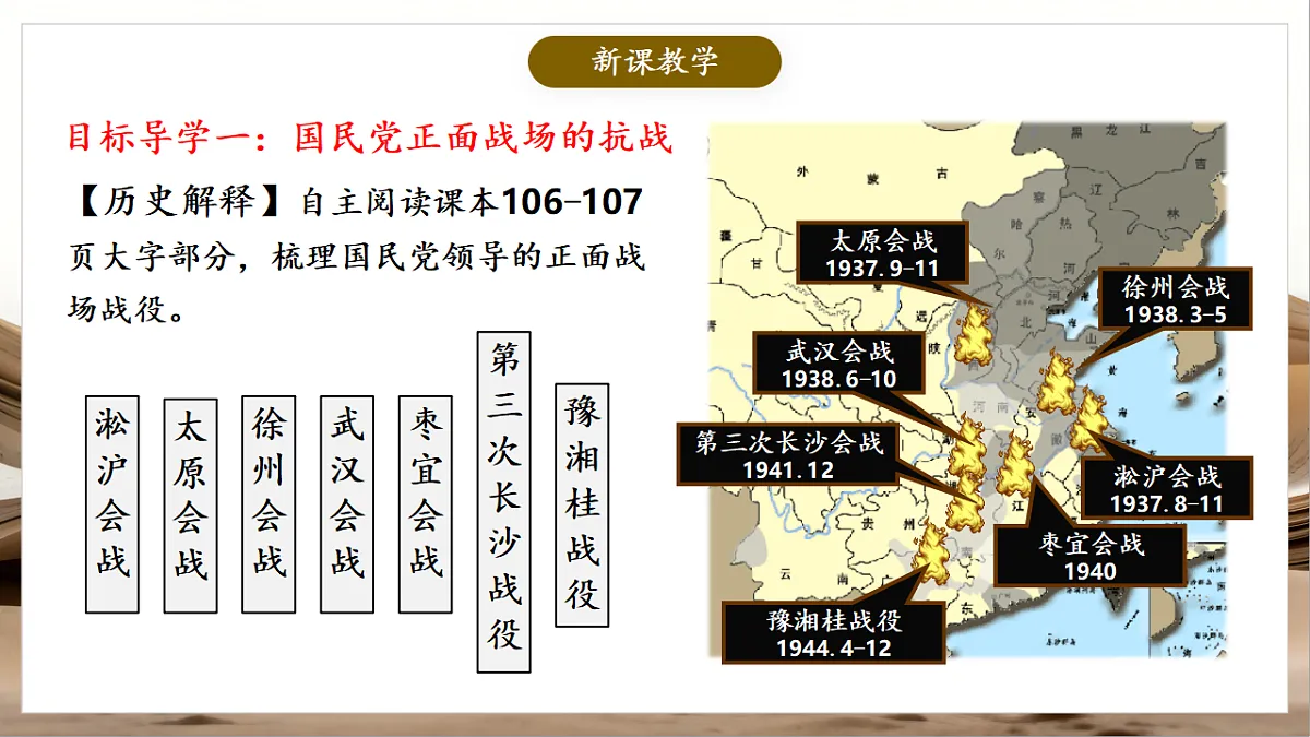 人教部编版历史八上 第18课《全民族抗战中的正面战场和敌后战场》课件第5页