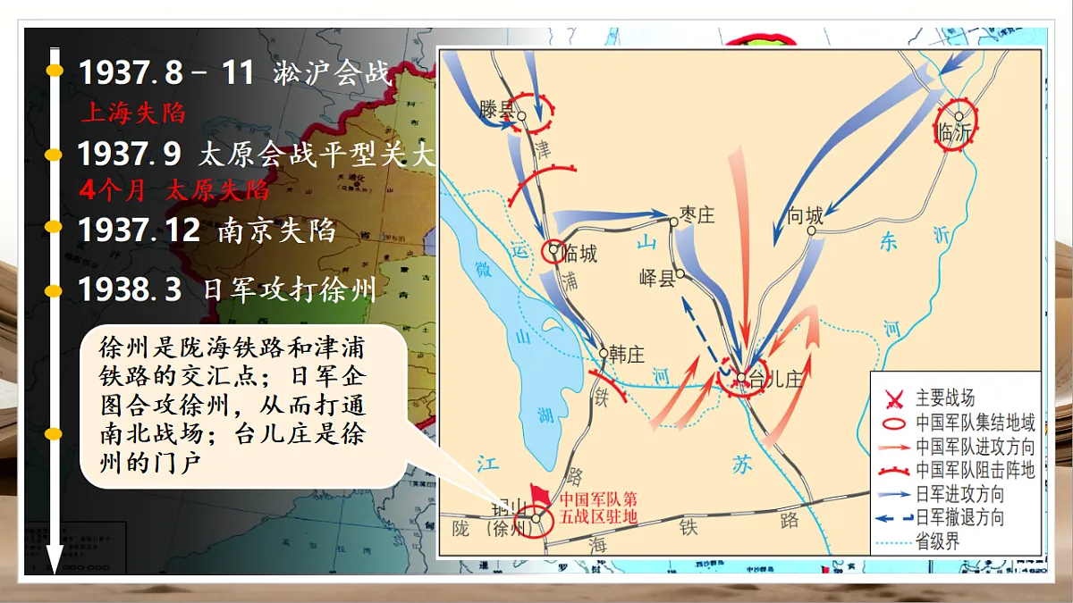 人教部编版历史八上 第18课《全民族抗战中的正面战场和敌后战场》课件第7页
