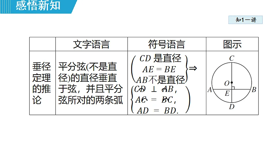 18511497第5页