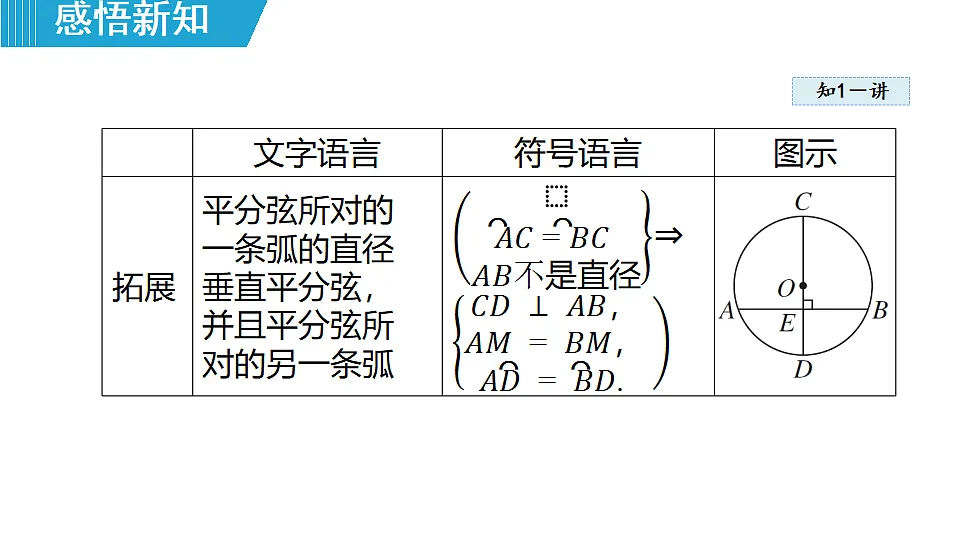 18511497第6页