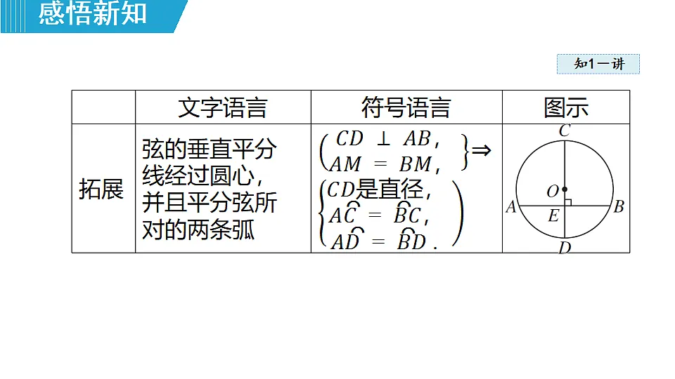 18511497第7页