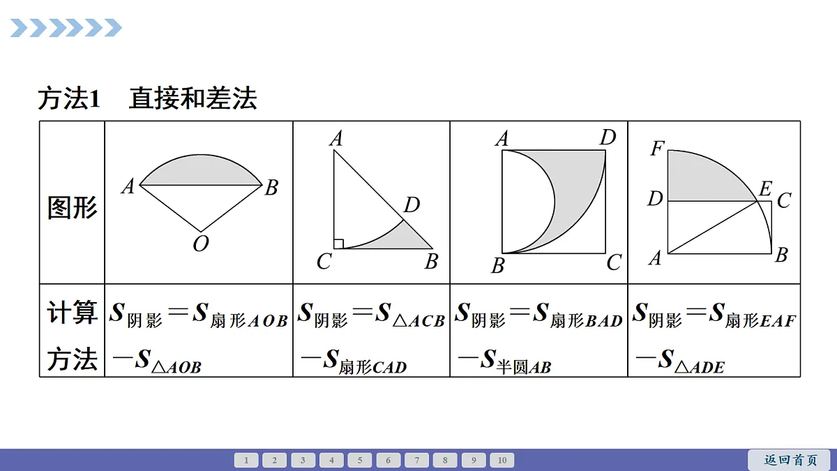 18511531第2页