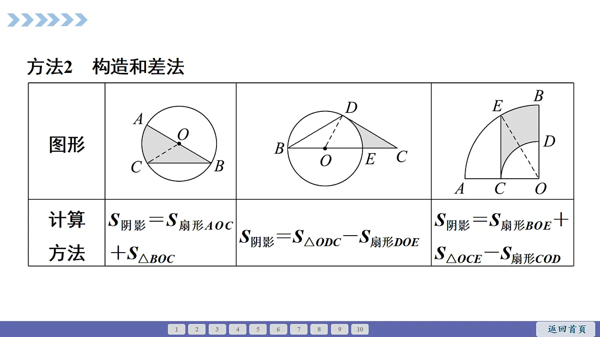 18511531第5页