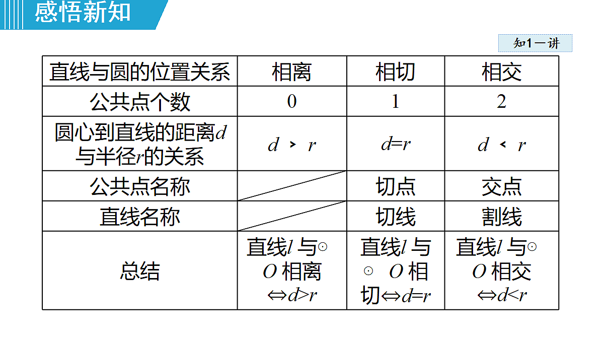 18511545第5页