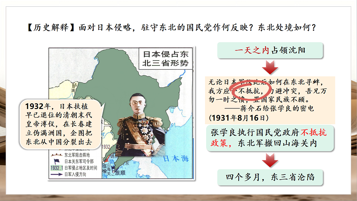 人教部编版历史八上 第16课《从九一八事变到西安事变》课件第7页
