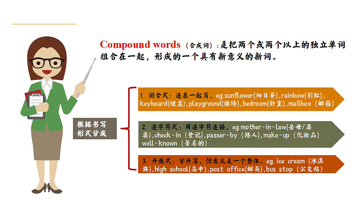 18511612第4页