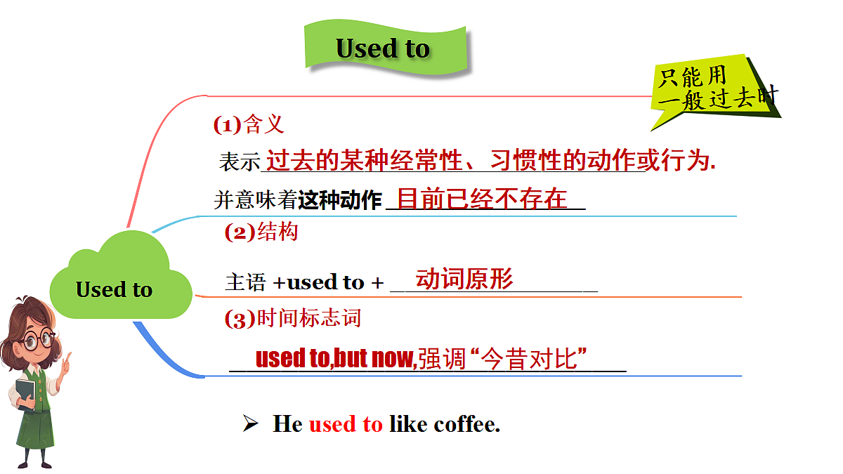 18511614第7页