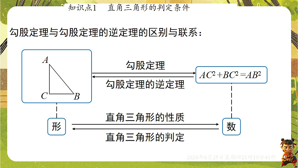 18511752第6页