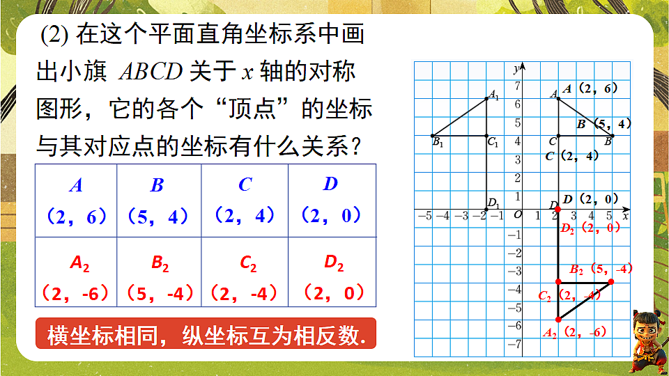 18511762第6页