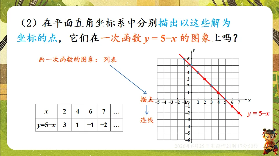 18511766第6页