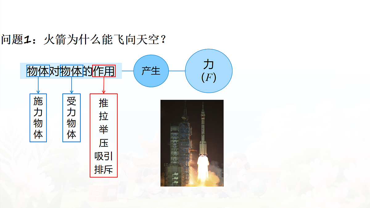 18513320第6页
