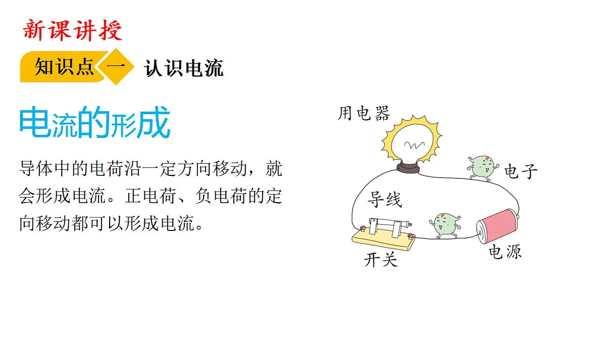 18513481第4页