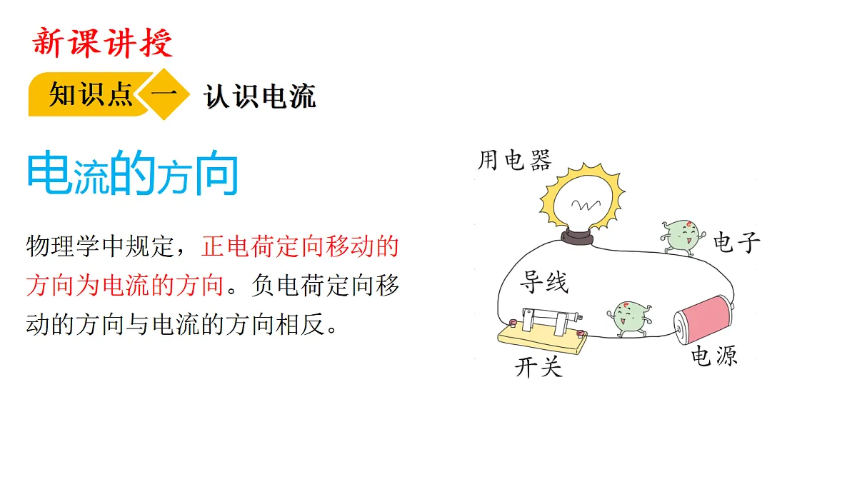 18513481第5页