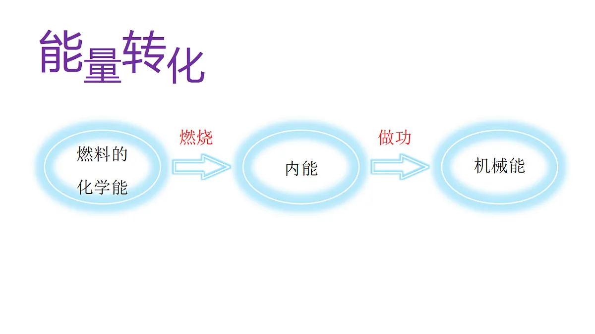 18513483第6页