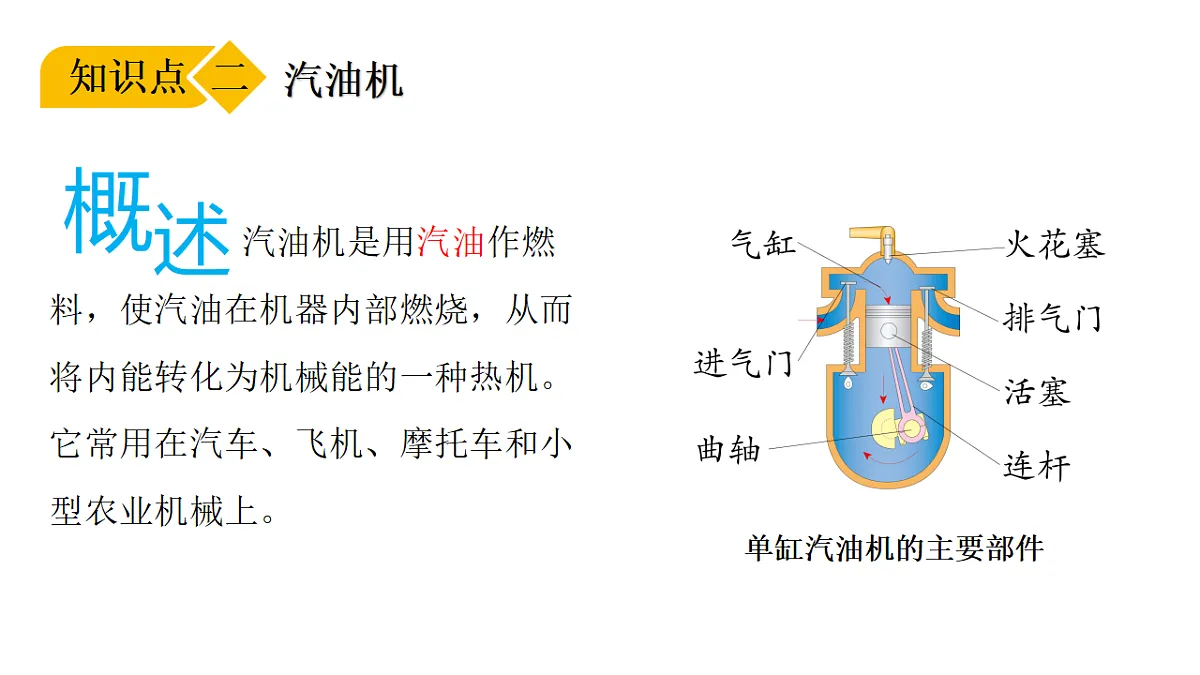 18513483第7页