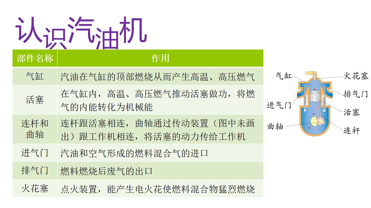 18513483第8页