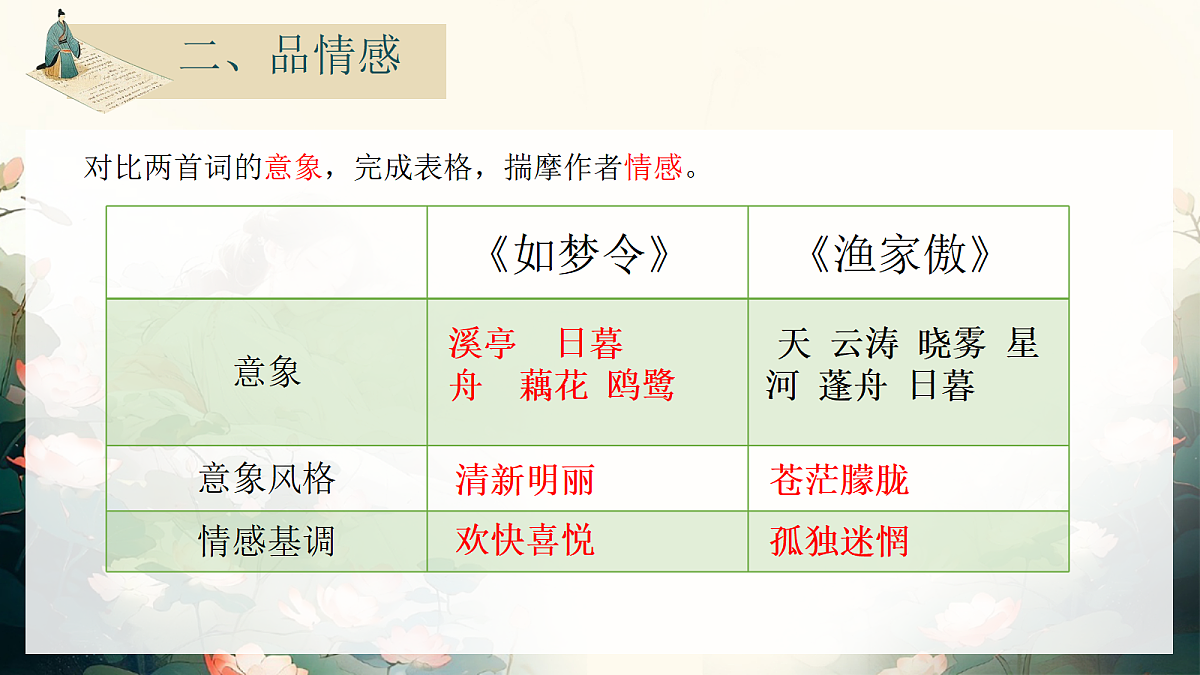 18514162第5页