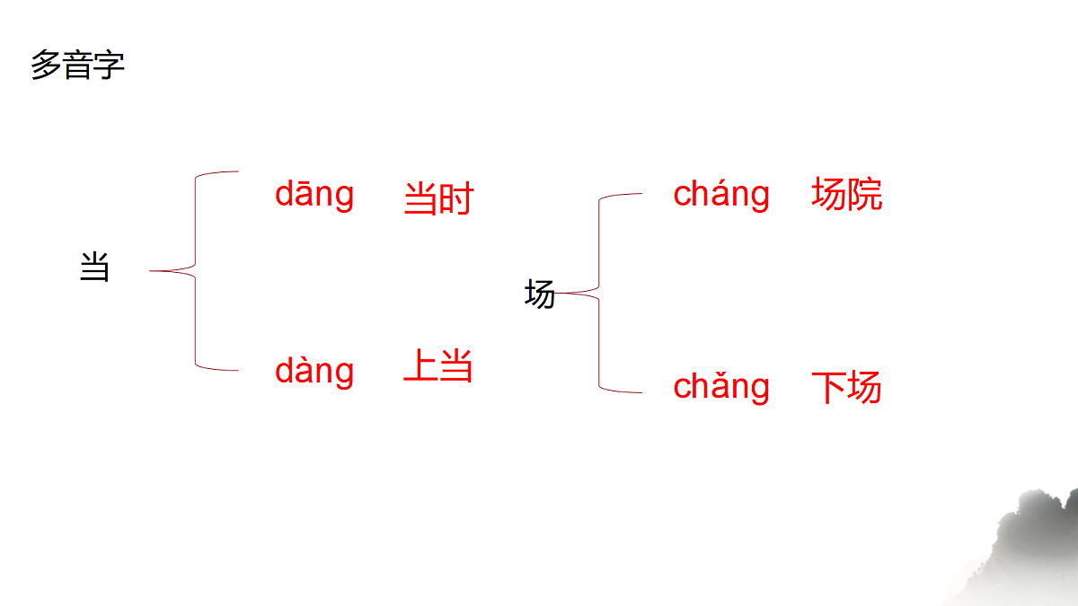 26《有的人——纪念鲁迅有感》教学课件第8页