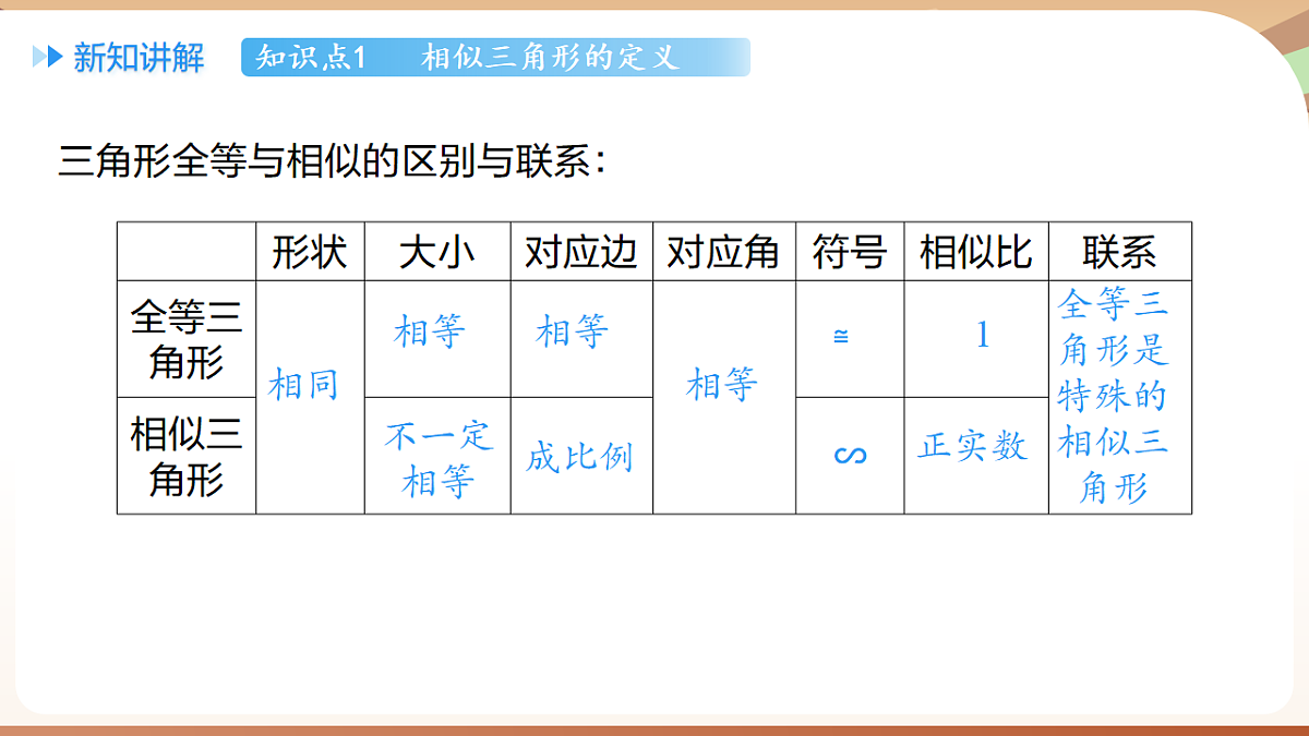 18514244第5页