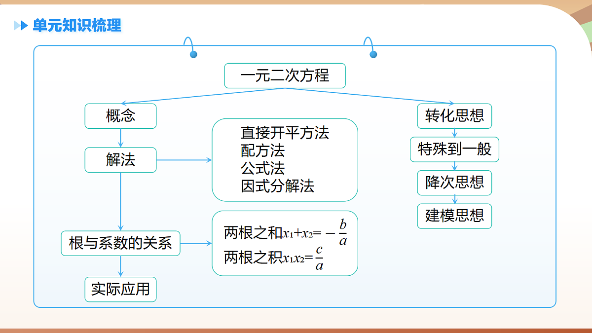 18514284第2页
