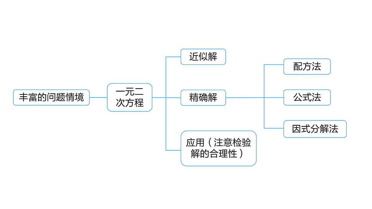 18514380第2页