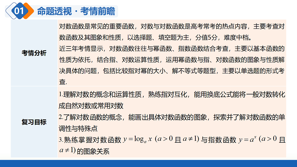 18515089第5页