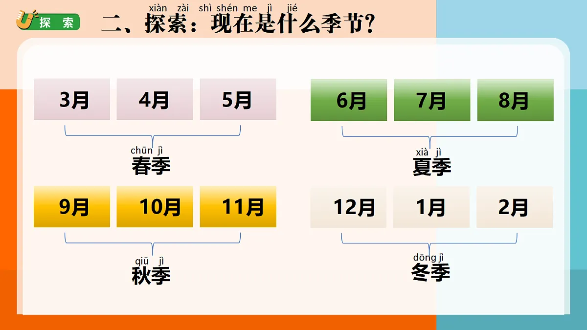 18515160第3页
