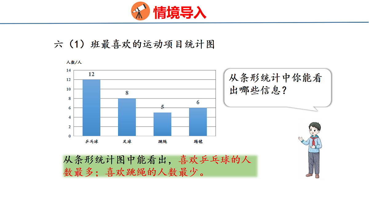 18515589第3页