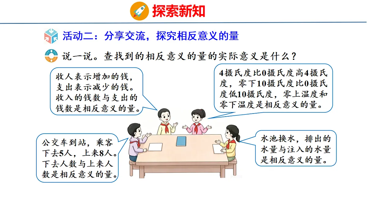18515595第6页