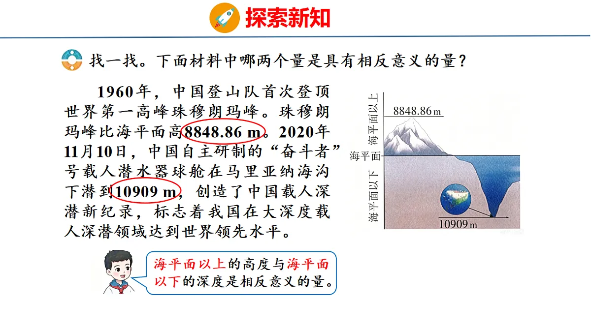 18515595第7页