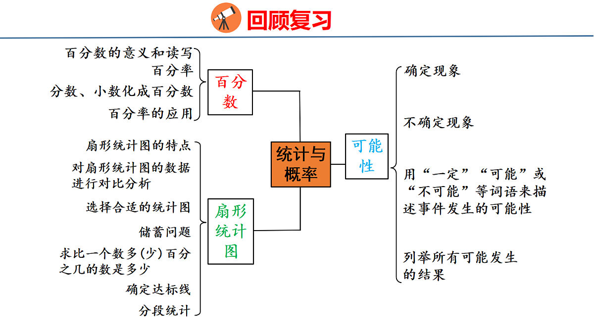 18515596第2页