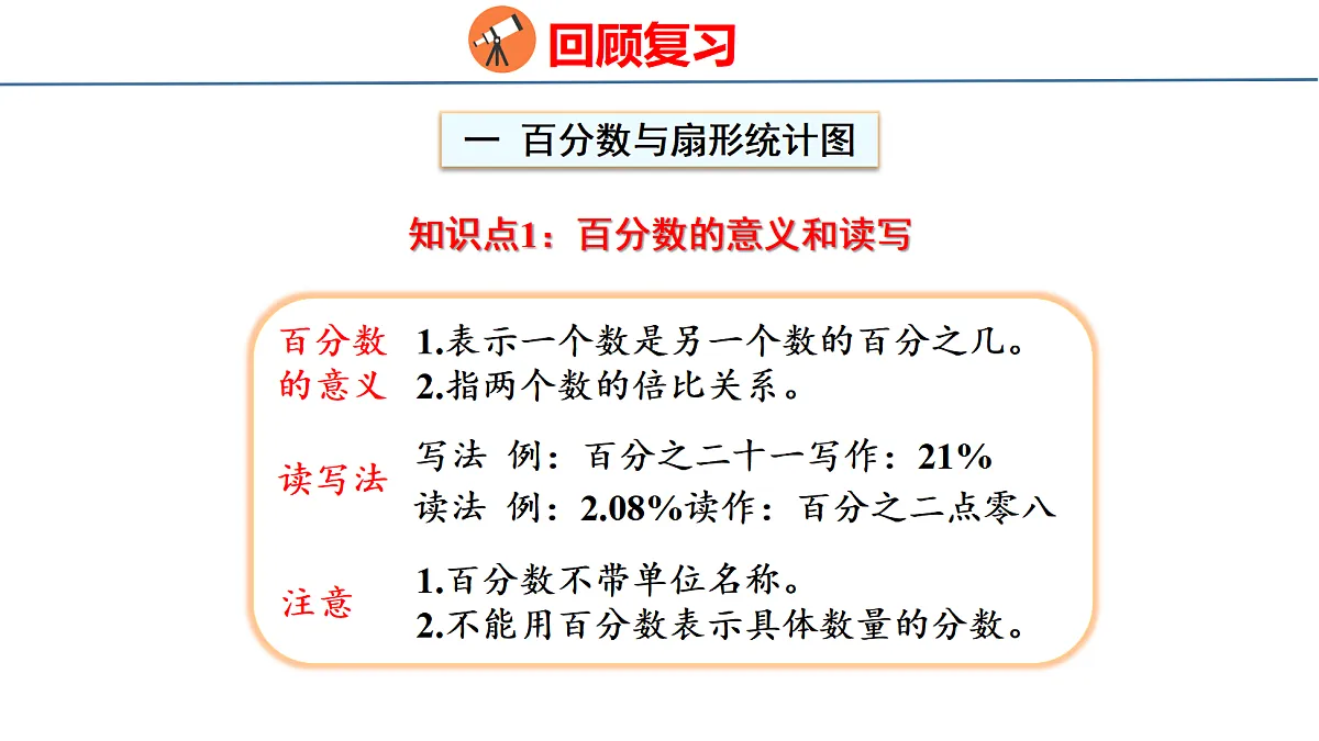 18515596第3页